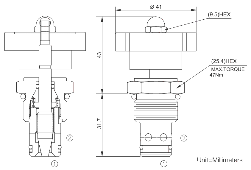 keta hydraulic